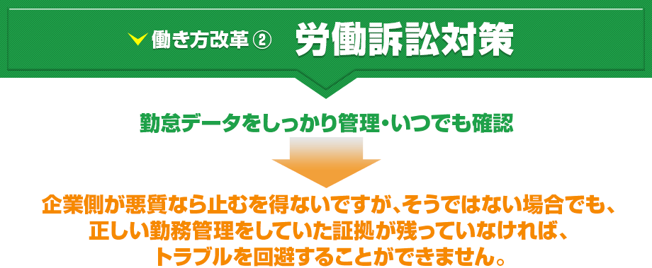 働き方改革 ② 労働訴訟対策 勤怠データをしっかり管理・いつでも確認→企業側が悪質なら止むを得ないですが、そうではない場合でも、正しい勤務管理をしていた証拠が残っていなければ、トラブルを回避することができません。