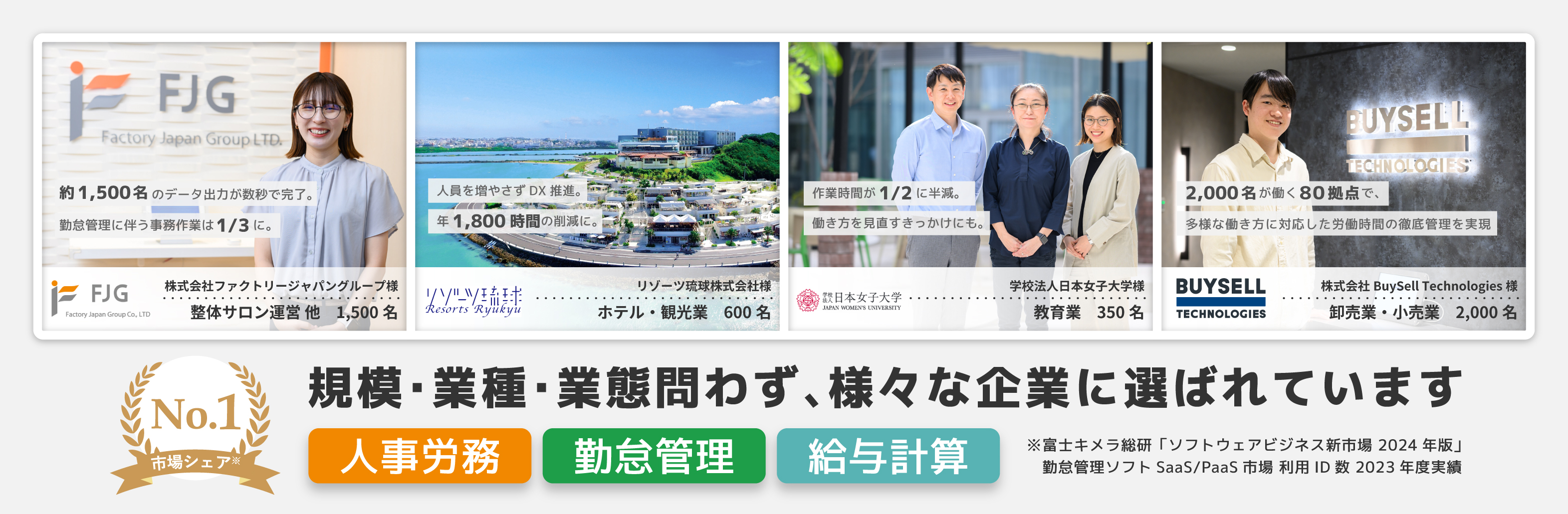 様々な企業に選ばれているキングオブタイム