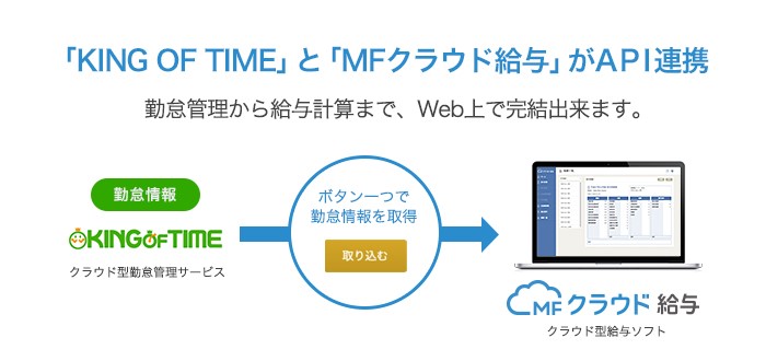 King Of Time とクラウド型給与計算ソフト Mfクラウド給与が連携 プレスリリース 勤怠管理システムシェアno 1 King Of Time キングオブタイム