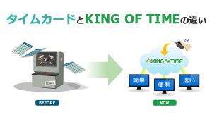 タイムカードとKING OF TIMEの違い