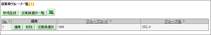 従業員グループ一覧