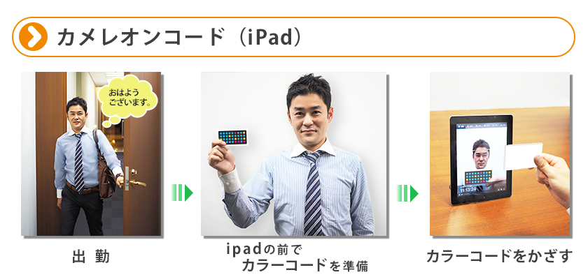 カメレオンコード認証（iPad）