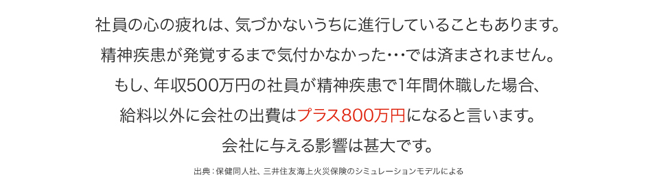 社員の心の疲れは、気づかないうちに進行していることもあります。精神疾患が発覚するまで気付かなかった･･･では済まされません。もし、年収500万円の社員が精神疾患で1年間休職した場合、給料以外に会社の出費はプラス800万円になると言います。会社に与える影響は甚大です。