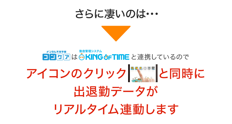 さらに凄いのは･･･メンタル天気予報コンケアは勤怠管理システムKING OF TIMEと連携しているのでアイコンのクリックと同時に出退勤データがリアルタイム連動します