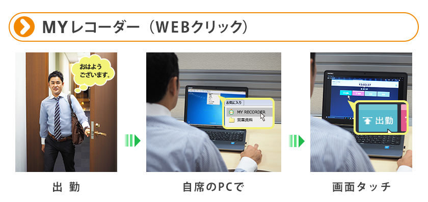 ＷＥＢクリック（自分のＰＣ、自席で打刻）