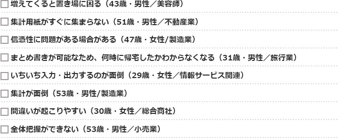 増えてくると置き場に困る。集計が面倒。等の回答。