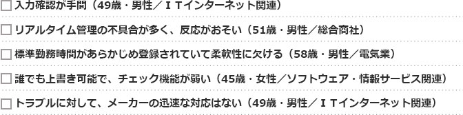 勤怠管理システム導入中のお悩み回答