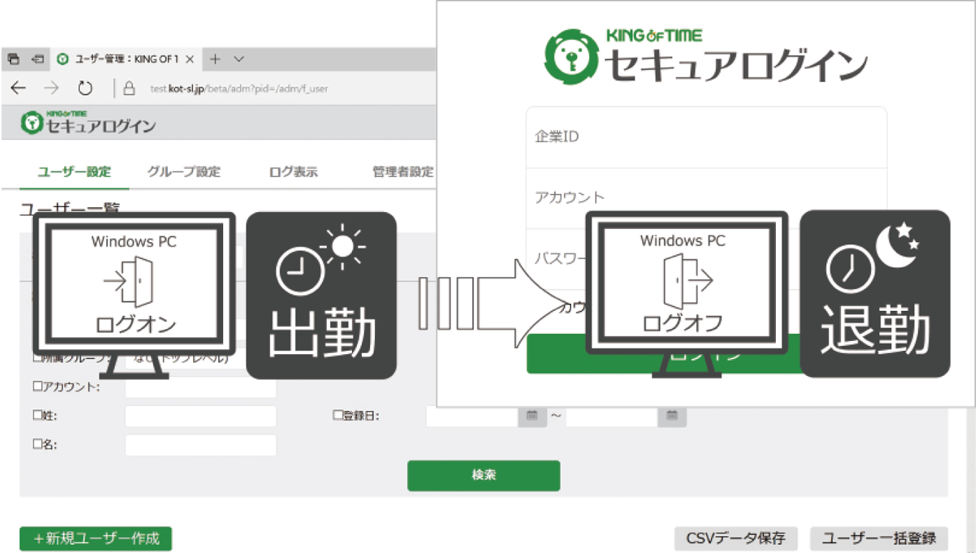 WindowsPCログオン、ログオフの自動記録