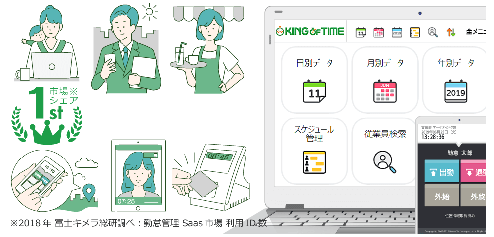 勤怠管理システム市場シェアno 1 King Of Time キングオブタイム 勤怠管理システム市場シェアno 1 King Of Time キングオブタイム