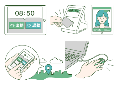 勤怠管理システムシェアno 1 King Of Time キングオブタイム