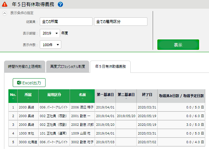 有給休暇5日取得義務 知らなきゃ損する 年次有給付与と年5日取得義務のルール 労務情報 勤怠管理システムシェアno 1 King Of Time キングオブタイム