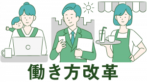 働き方改革関連法の設定