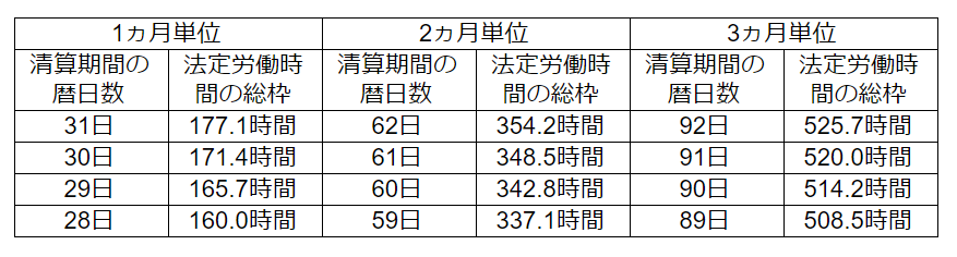 単価設定：画面キャプチャ