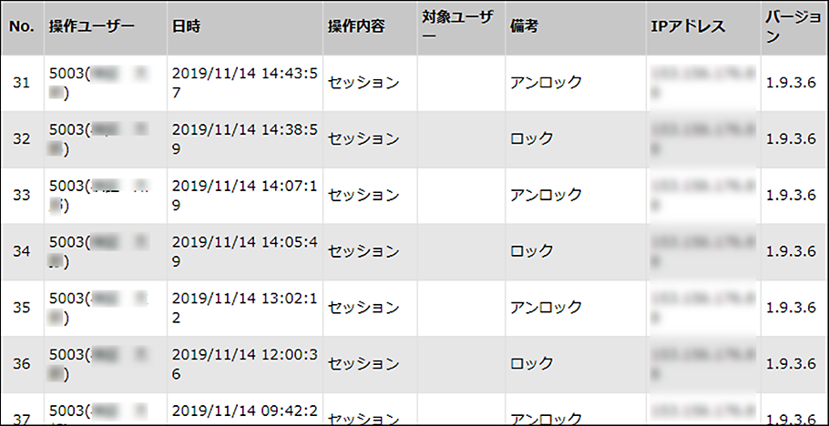 PCログオン/オフの記録・証跡管理