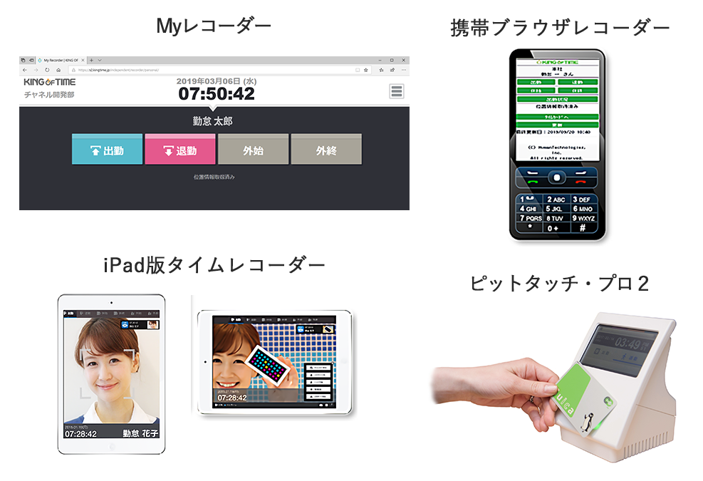 タイムレコーダーのご紹介