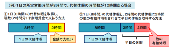 引用2
