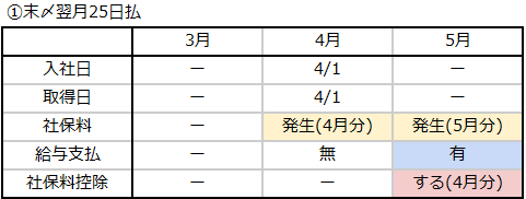 労務_画像1