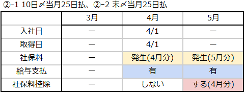 労務_画像2