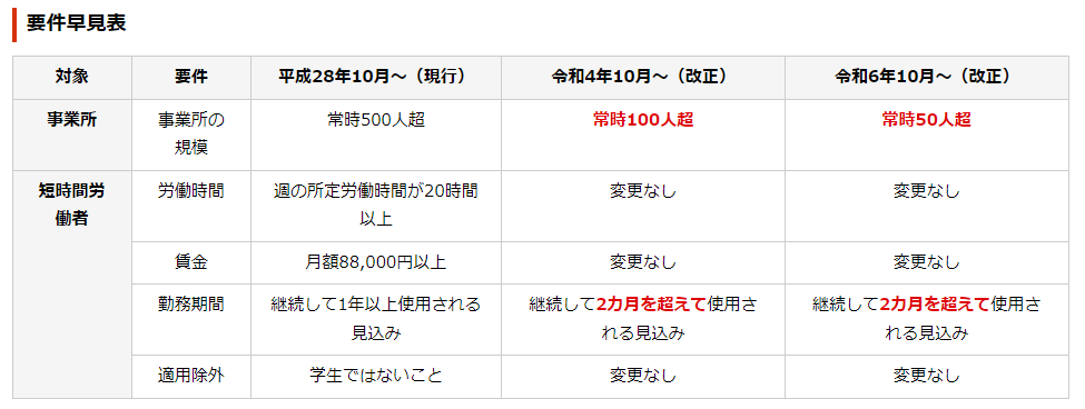労務_画像