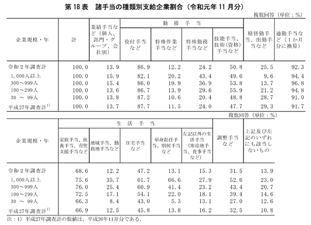 労務画像1