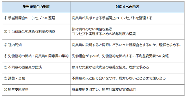 労務画像2