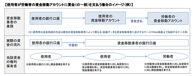 労務画像1