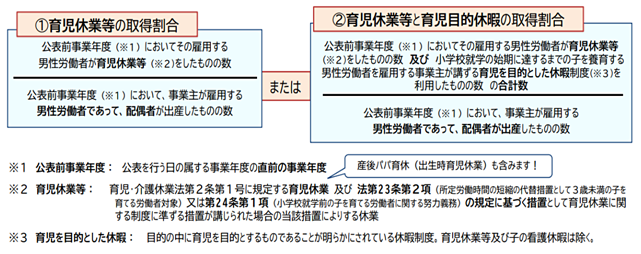 労務画像2