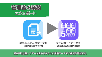 エクスポート機能