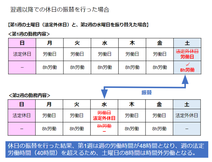 労務画像1