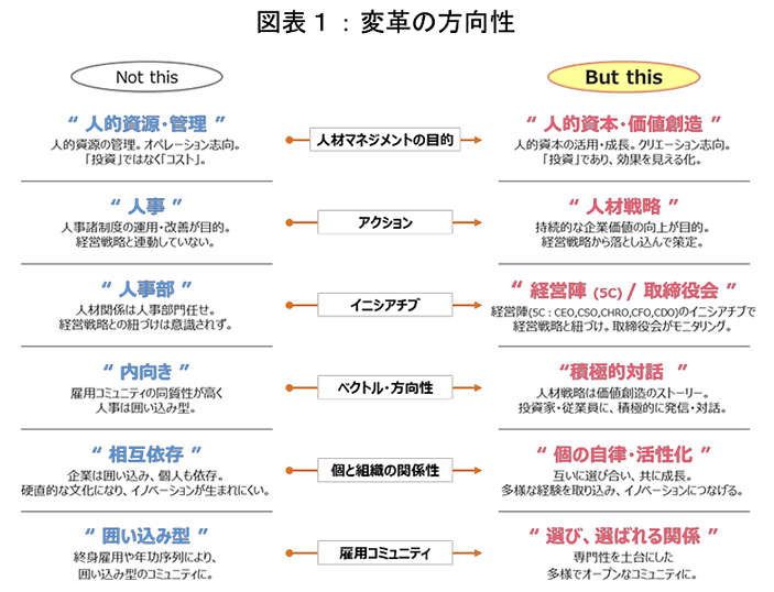 KOT労務1