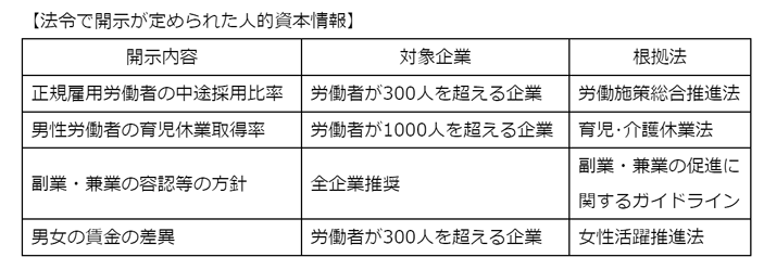 KOT労務3