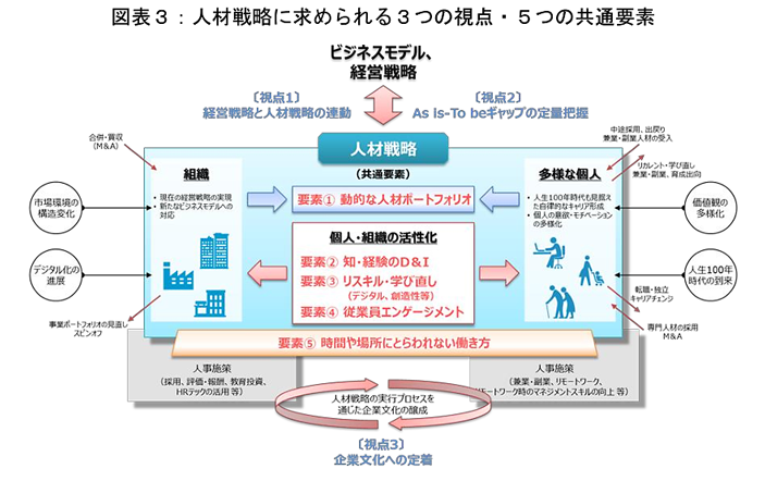 KOT労務2