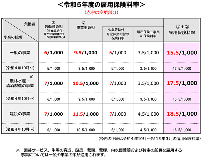 KOT労務1