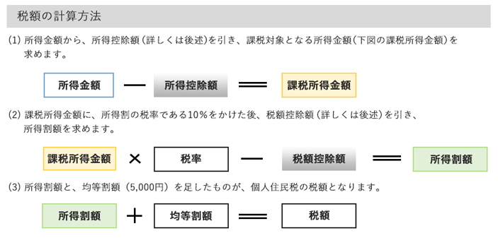 労務画像2