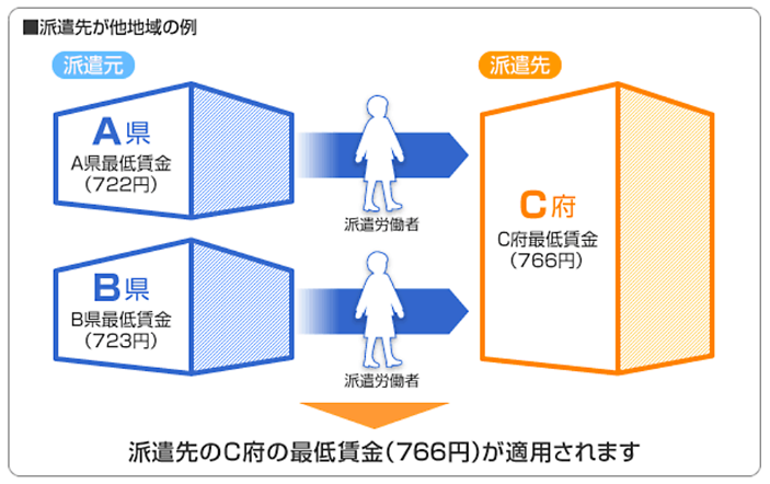 労務画像2