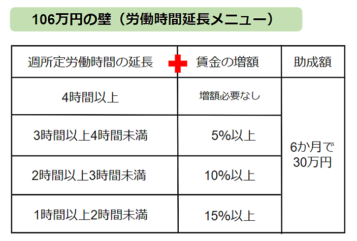 労務画像2