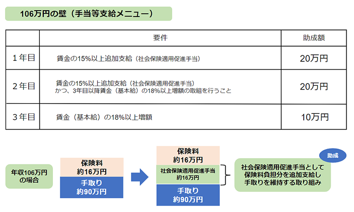 労務画像1