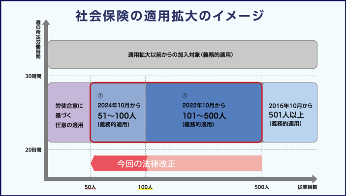 労務画像4