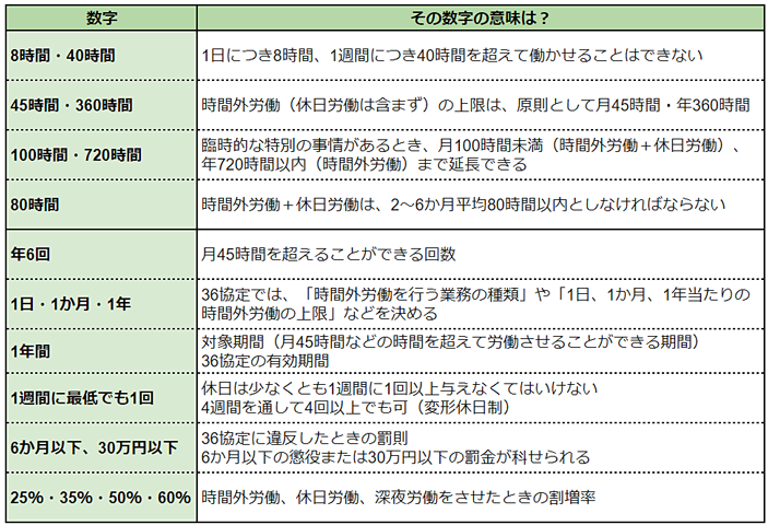 労務画像1