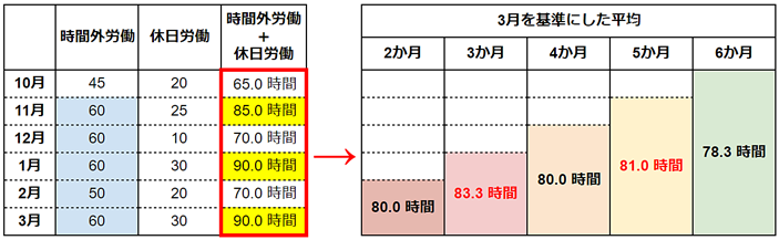 労務画像1