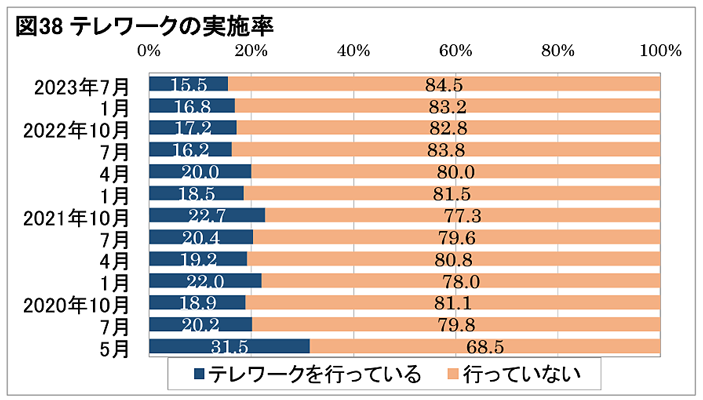 労務画像1