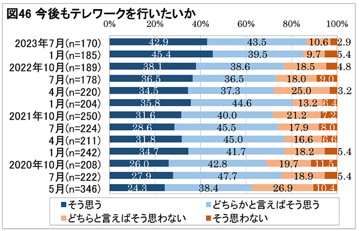 労務画像2