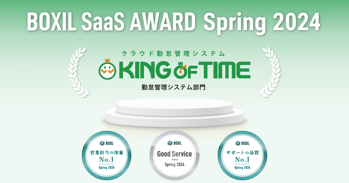 KING OF TIMEが「BOXIL SaaS Award Spring 2024」で３つの賞を受賞