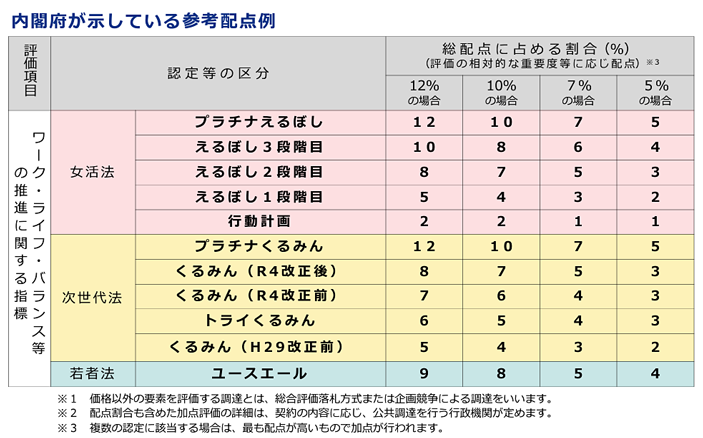 労務画像1