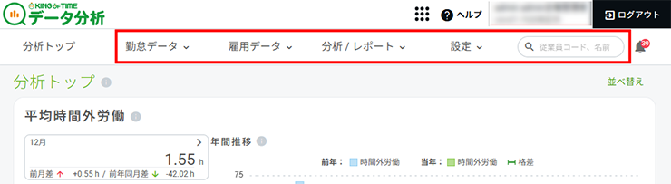 メニュー構成の変更
