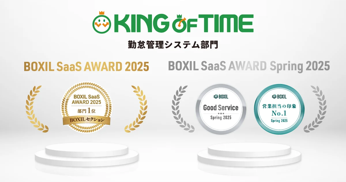 KING OF TIMEが「BOXIL SaaS Award 2025」で受賞