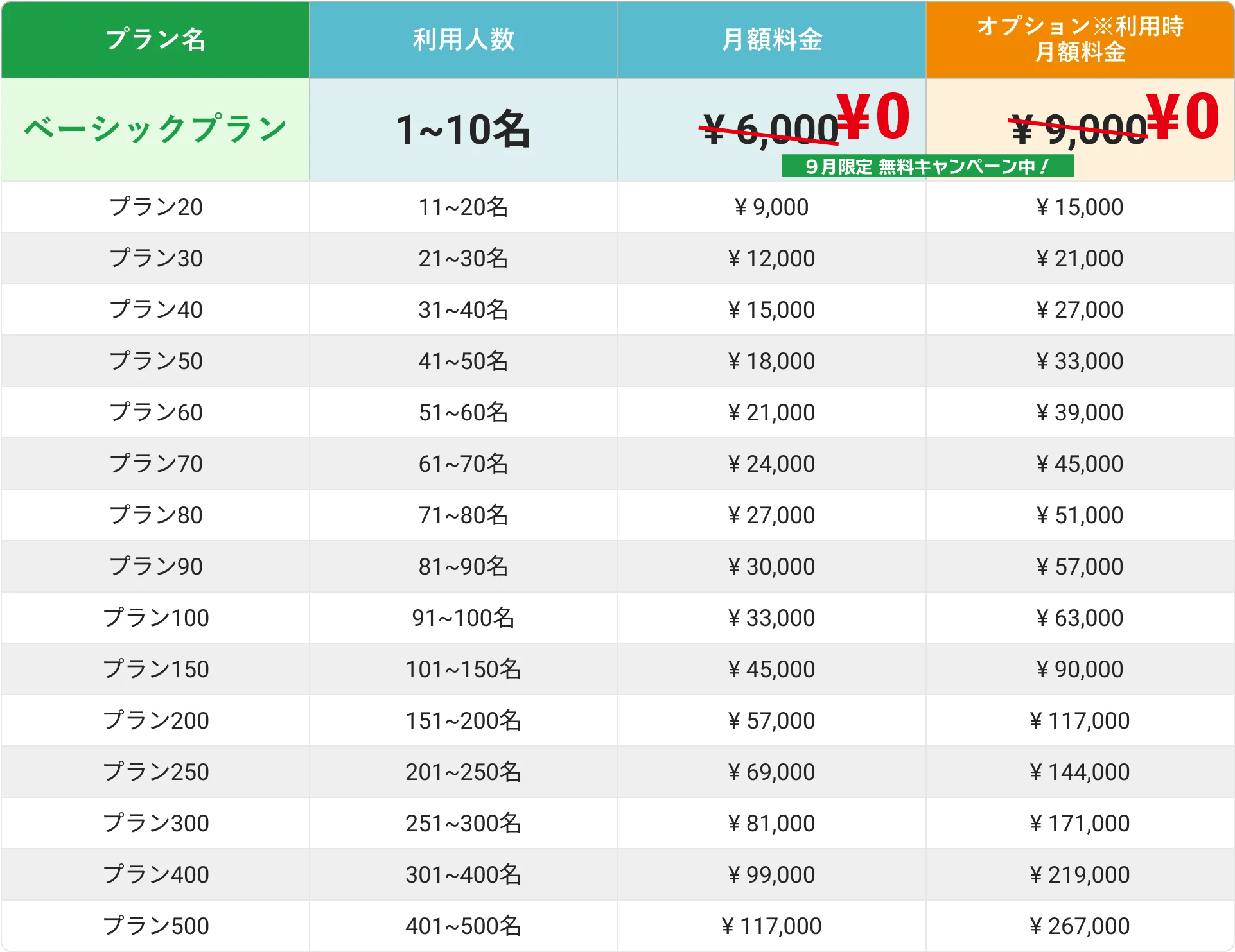 料金のご案内