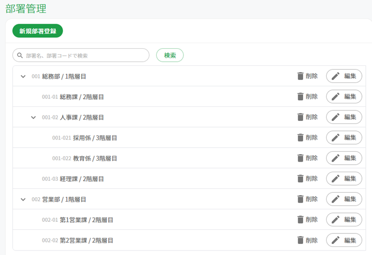 部署管理