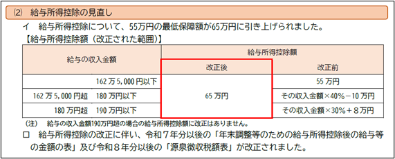 年末調整セミナーレポート②_イメージ2