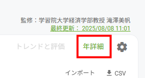 年詳細ボタン